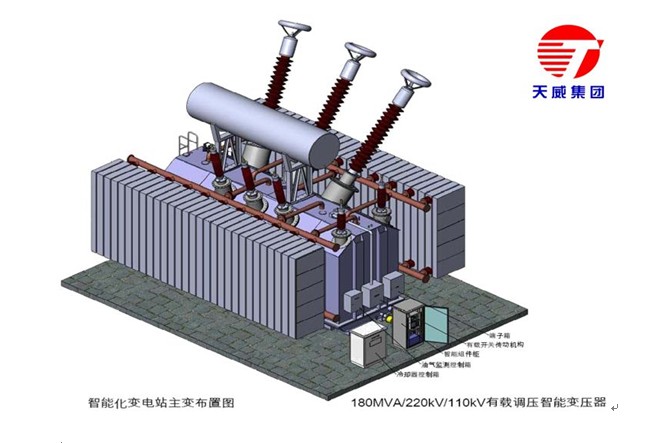保定智能化變壓器廠(chǎng)家